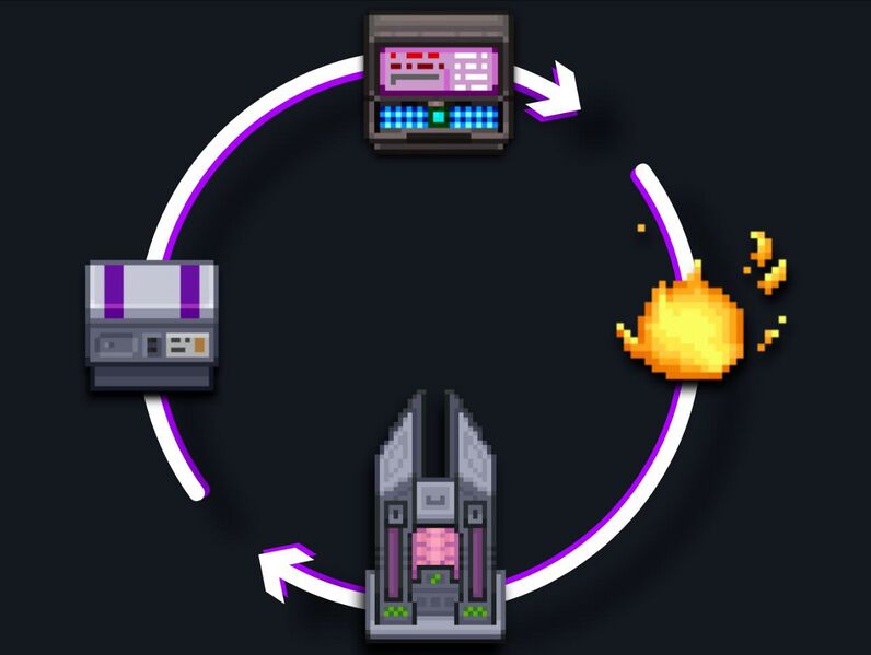 Файл:Круговорот исследовательских очков.jpeg